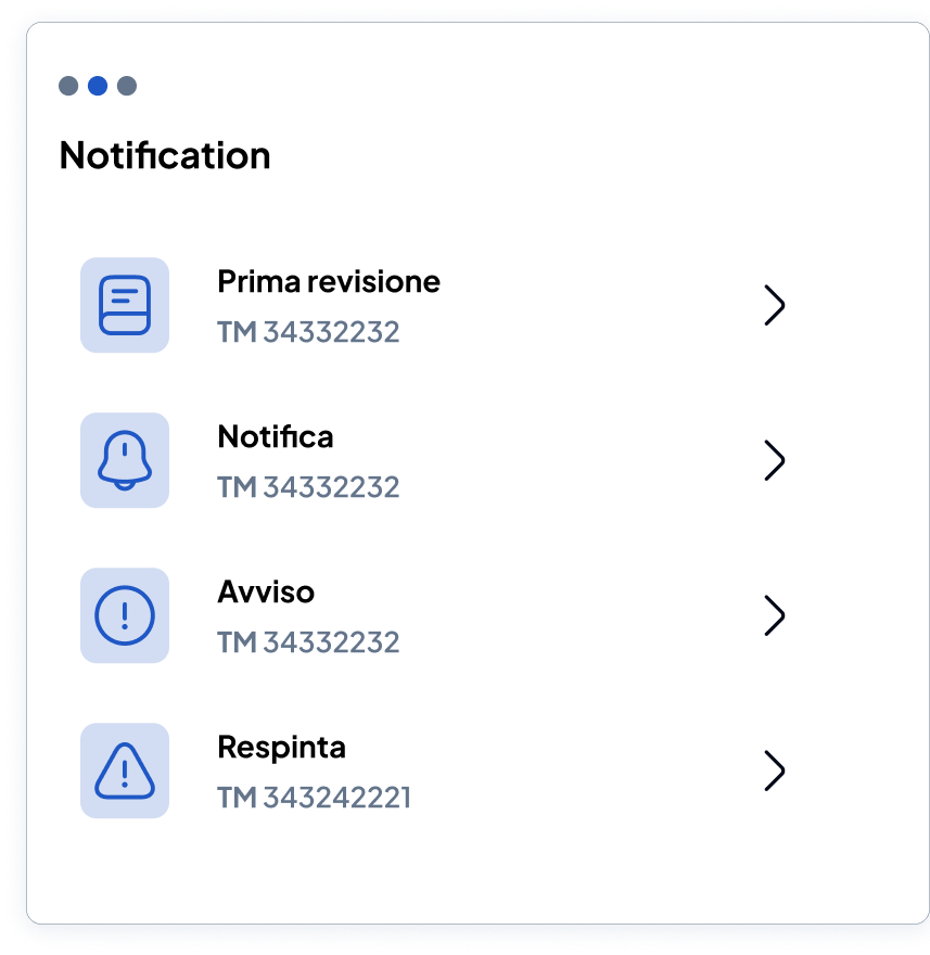 Notification Dashboard